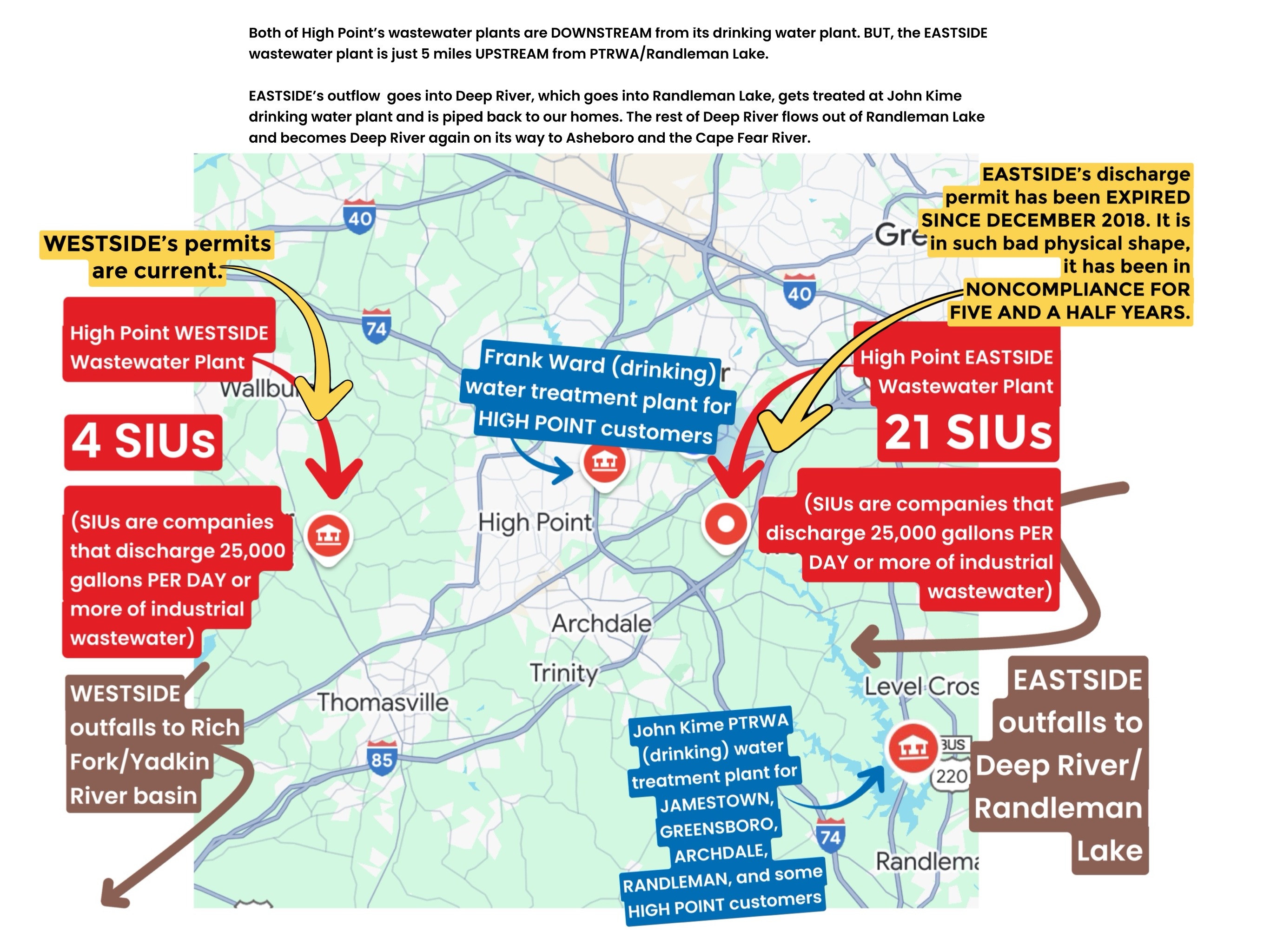 High Point tests find 546,000 ppb of 1,4 DIOXANE in CINTAS water discharge to Eastside WWTP